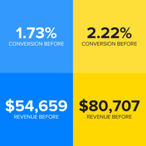 08 - CRO – Case Study – 27